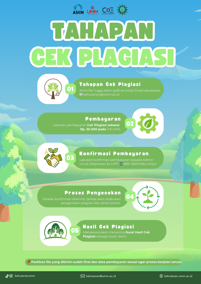Cek Plagiasi Tugas Akhir